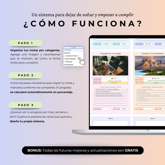 Planner de Metas - Google Sheets