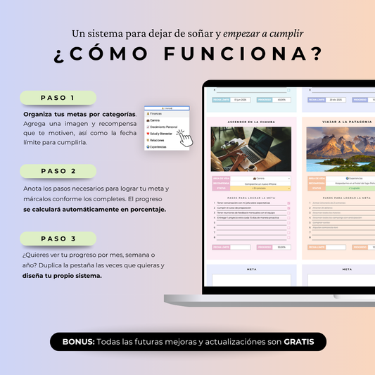 Planner de Metas - Google Sheets