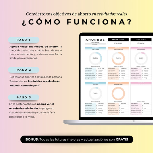 Fondo de Ahorros - Google Sheets