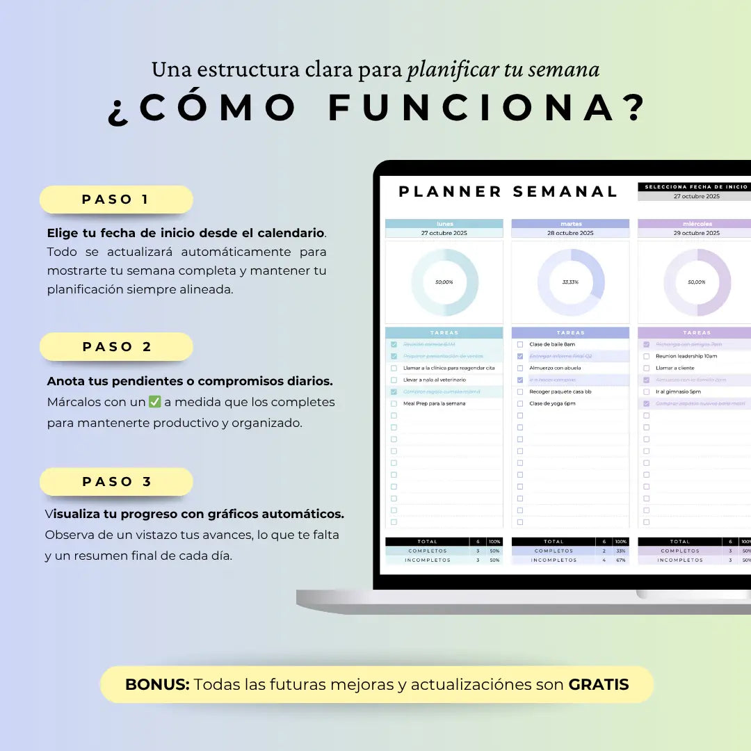 Planner Semanal - Google Sheets