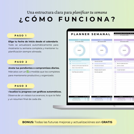 Planner Semanal - Google Sheets