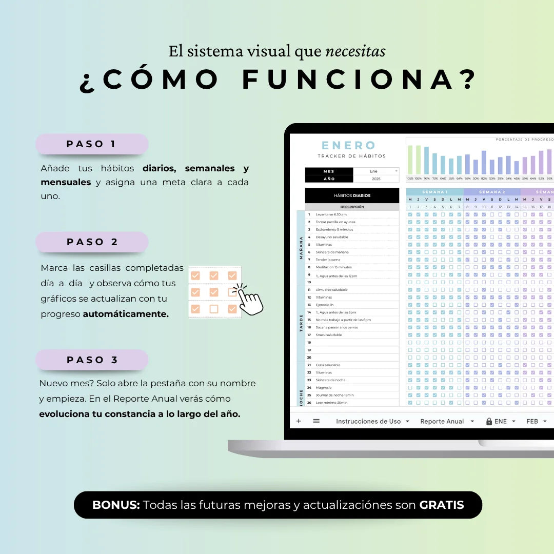 Tracker de Hábitos - Google Sheets