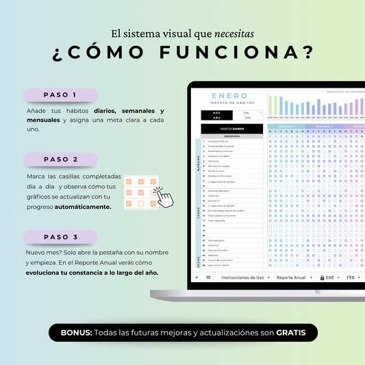 Tracker de Hábitos - Google Sheets