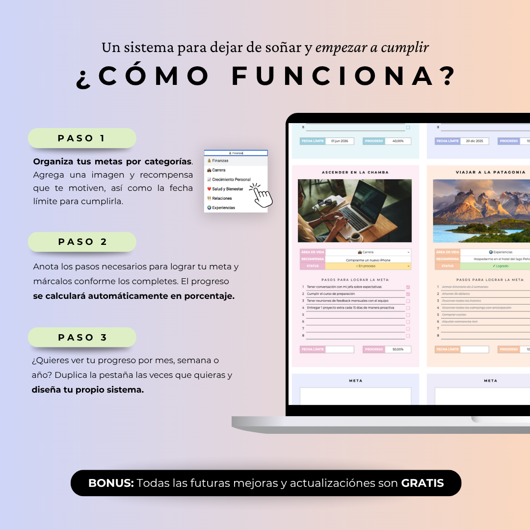 Planner de Metas - Google Sheets