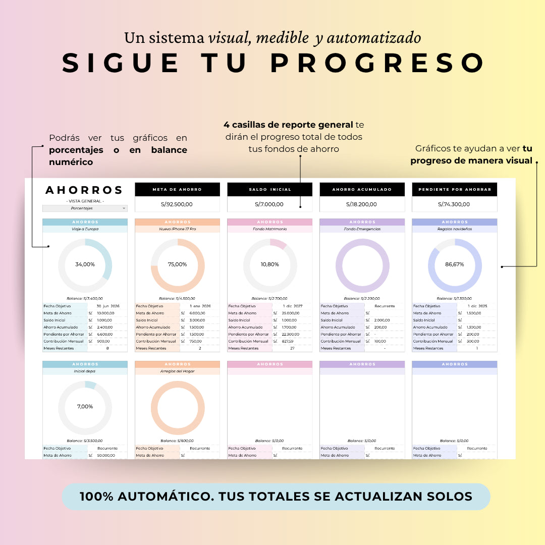 Fondo de Ahorros - Google Sheets