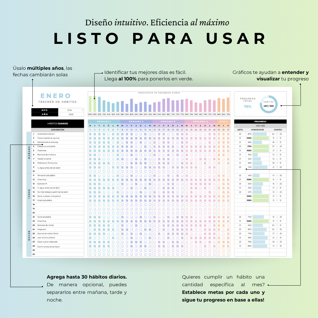 Tracker de Hábitos - Google Sheets