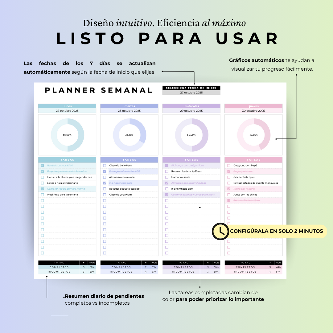 Planner Semanal - Google Sheets