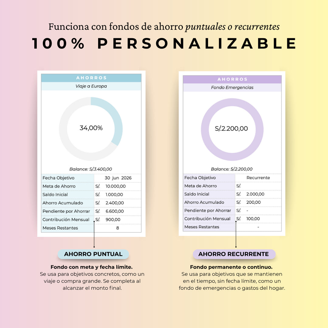 Fondo de Ahorros - Google Sheets