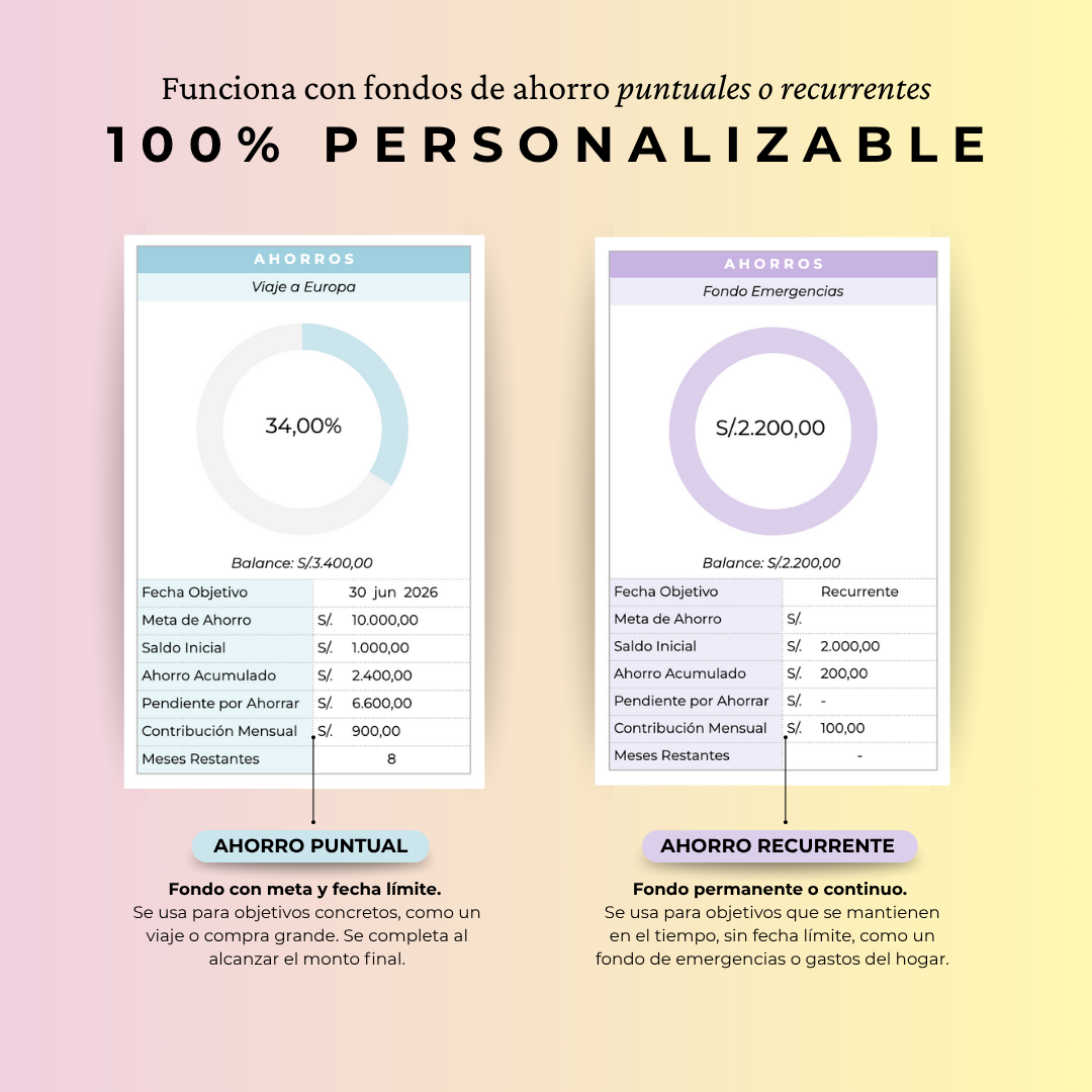 Fondo de Ahorros - Google Sheets