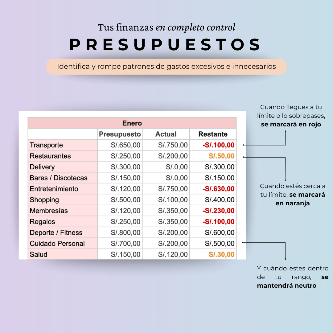Plantilla Finanzas Personales - Google Sheets